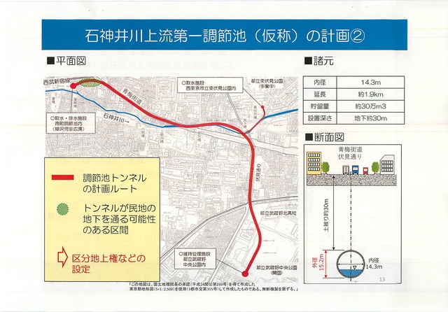 事業説明会資料