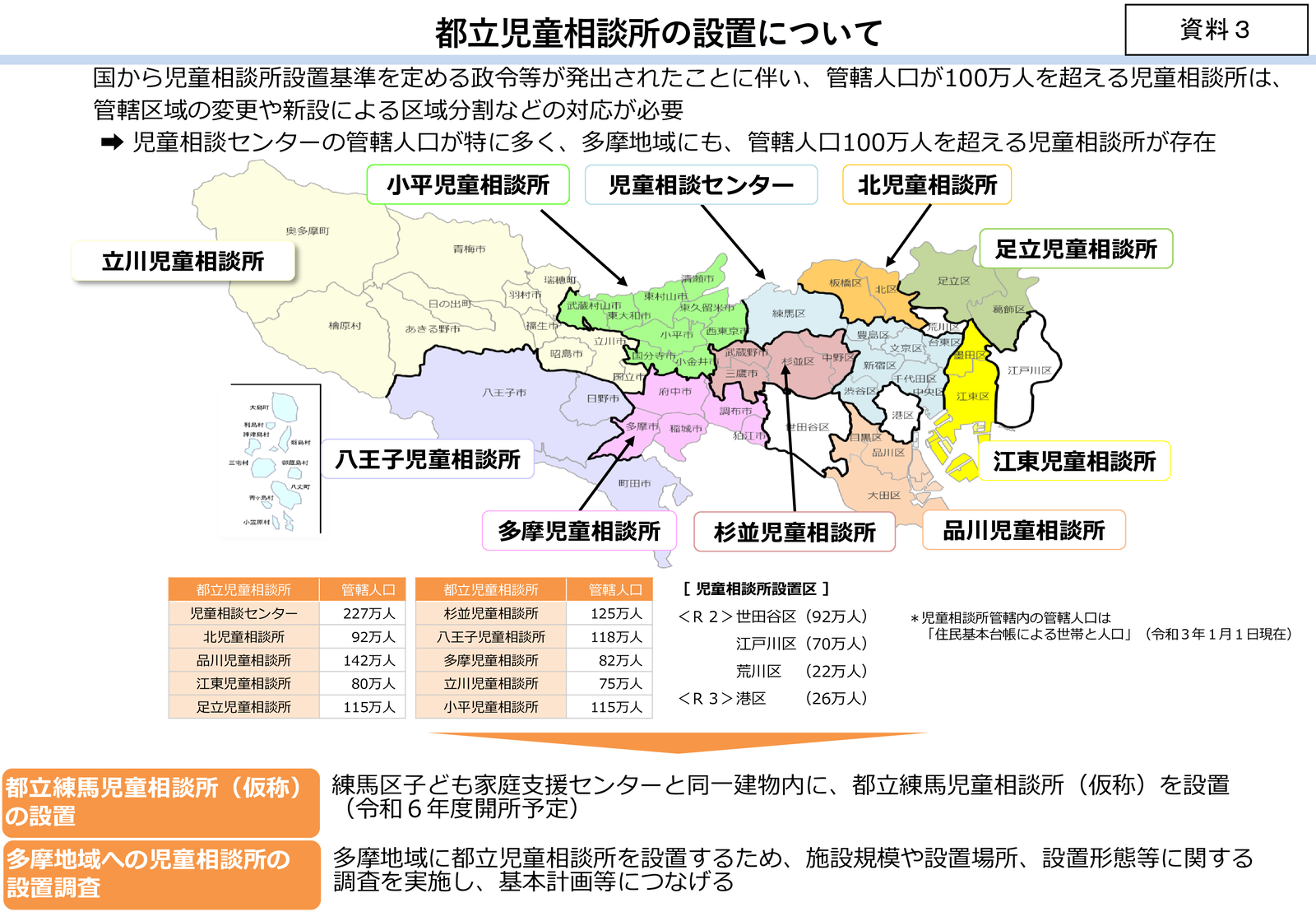 歳時記(シーズン) : in児童相談所 c3bd5251c2d86a3c9226d72270ed6c