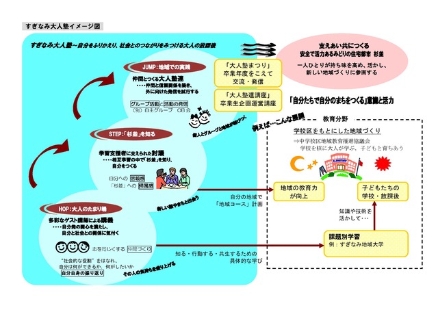 otonajyuku-image