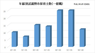 ǯÎðÊÌÊݰé»Î¿ô