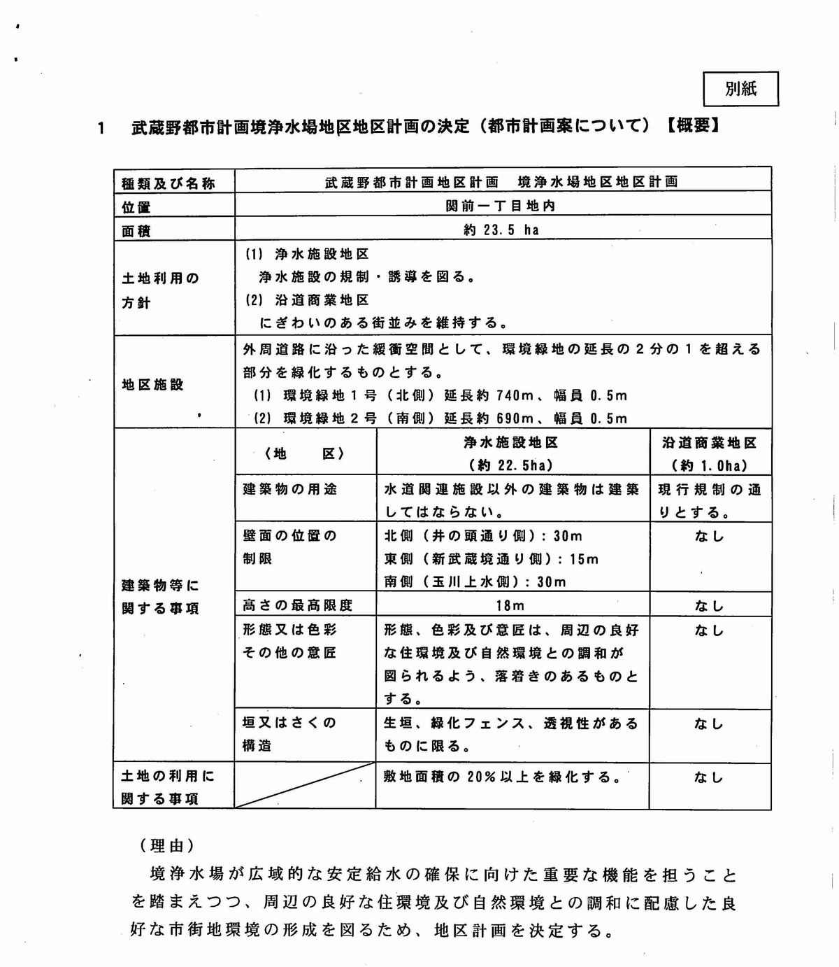 反対住民が多い境浄水場改修 5/31に都計審開催 : 武蔵野市議