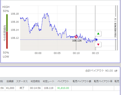 9月28日  ②　ｖ1