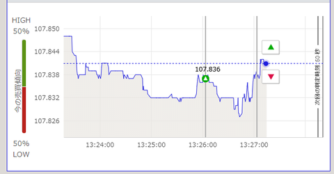 10月2日  ④　ｖ1