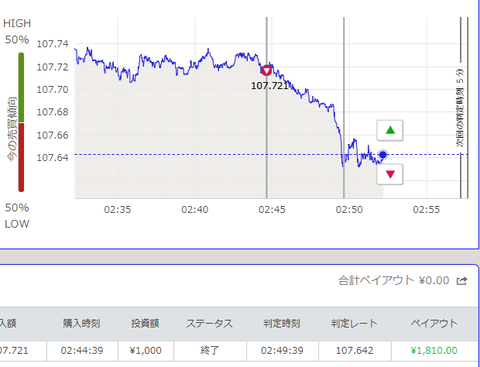 9月21日  ②　ｖ1