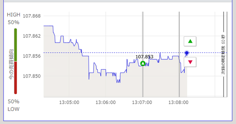 10月2日  ②　ｖ1