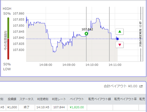 9月30日  ②　ｖ1