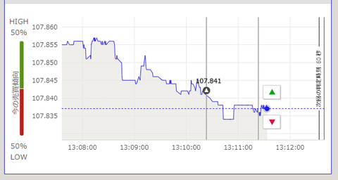 10月2日  ③　ｖ1