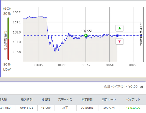 9月28日  ③　ｖ1