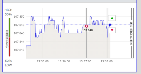 10月2日  ⑤　ｖ1