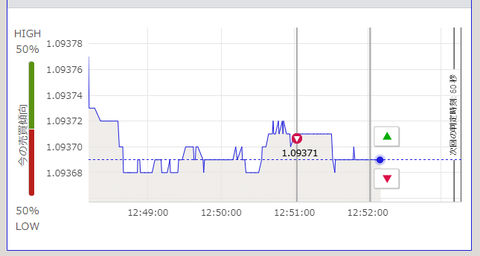10月2日  ①　ｖ1