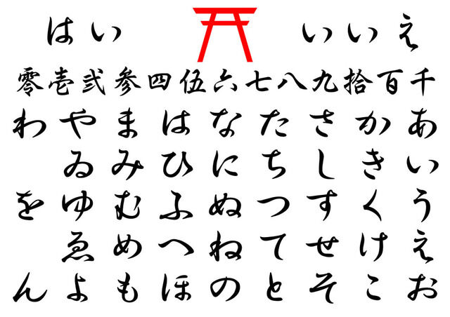 霊を呼んでしまう危険な行為教えて