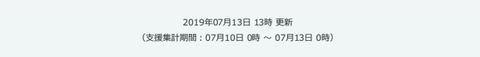 TINAMI2019y07