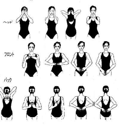 チラ裏ブログ 薬代龍道の日常 : レイキや気功の施術方法