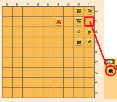 永久不滅ゲームで貯める 詰将棋 答え 17 03 22 私的メモ 永久不滅ゲームで貯める 詰将棋 答え 17 03 22 私的メモ