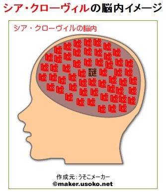 これが後世 如月ショック と呼ばれる伝説の事件であった 艦これアニメ３話感想 クローヴィルさんち
