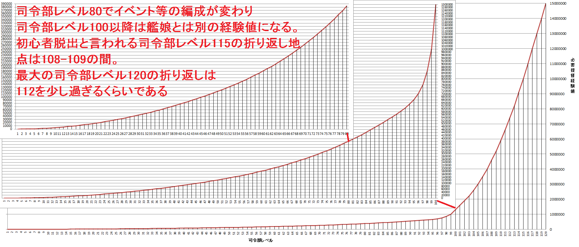 お前 このタイミングで 泣 クローヴィルさんち