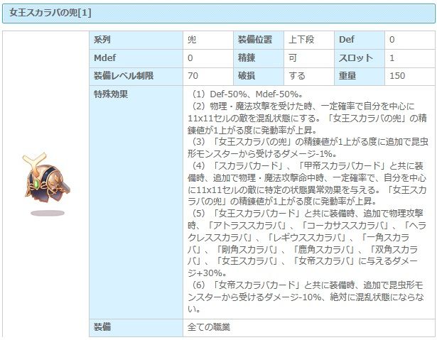 流石にボスｃは クローヴィルさんち