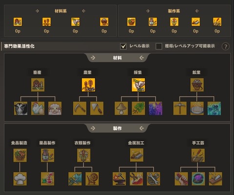 進路決定