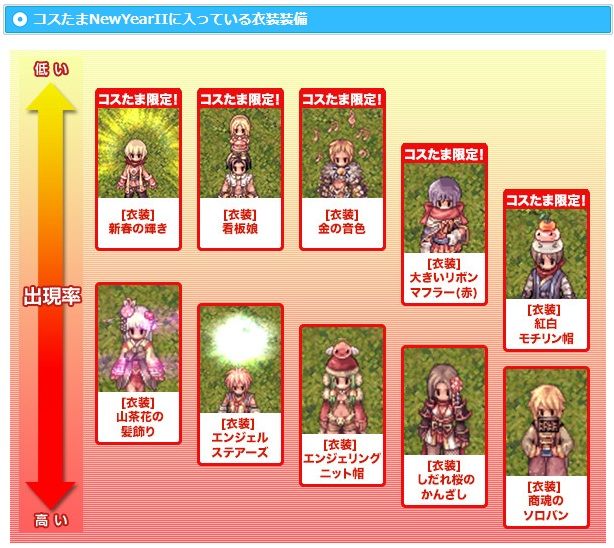 新年のおみくじ代わりに如何でしょう クローヴィルさんち
