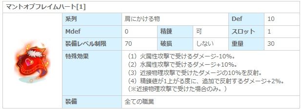 こんな伏兵聞いていないぞ クローヴィルさんち こんな伏兵聞いていないぞ クローヴィルさんち