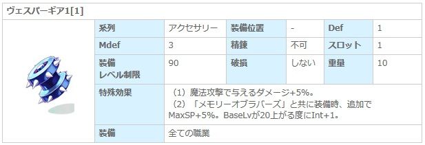 骨以外捨てる所が無い まるでアンコウのようだ クローヴィルさんち