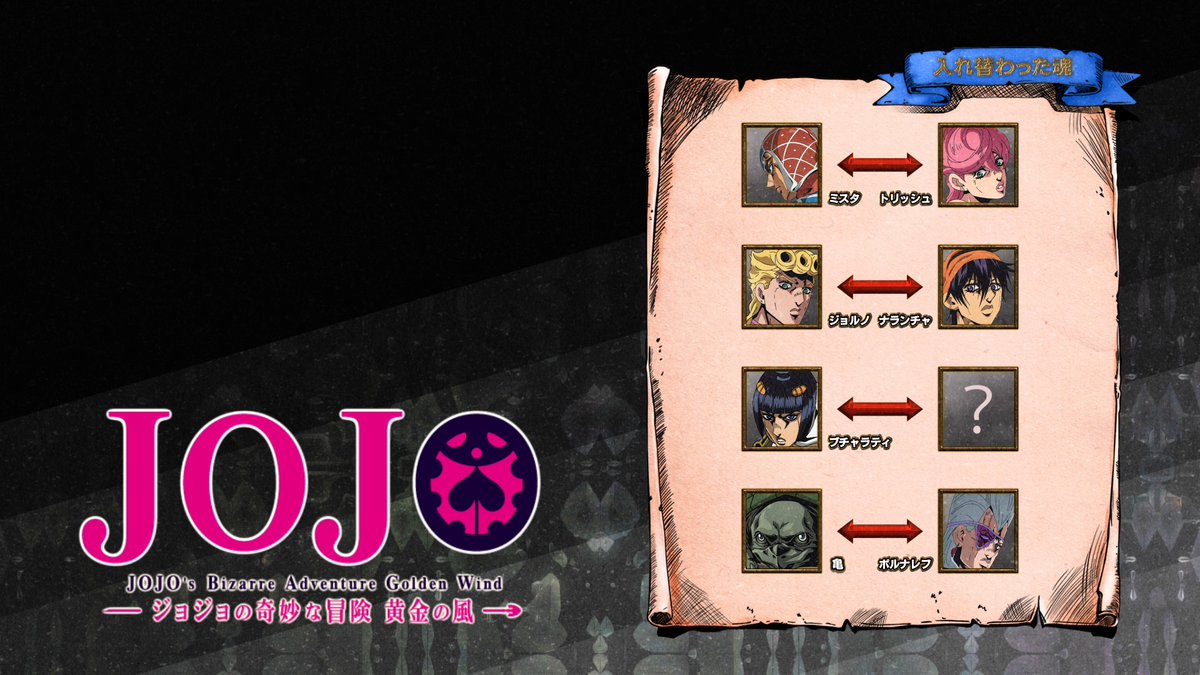 入れ替わった魂 チャリオッツ レクイエムの能力により魂が ゴッド速報