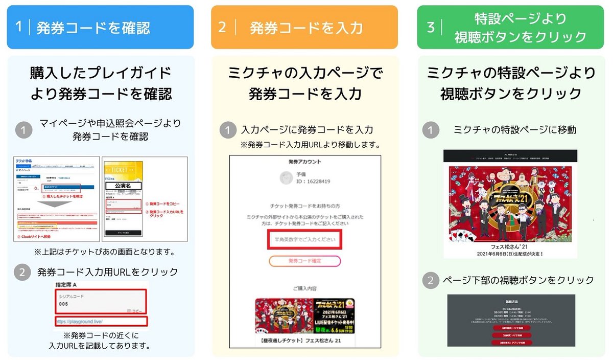 おそ松さん 第3期スペシャルイベント フェス松さん 21 ゴッド速報