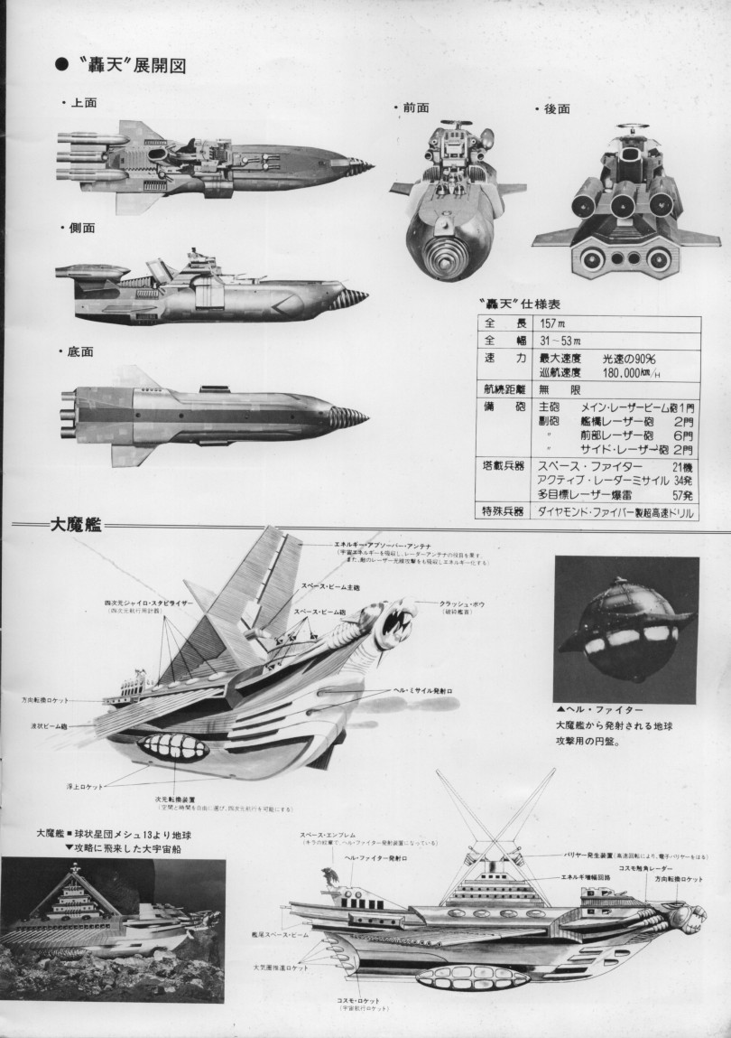 大 戦争 惑星