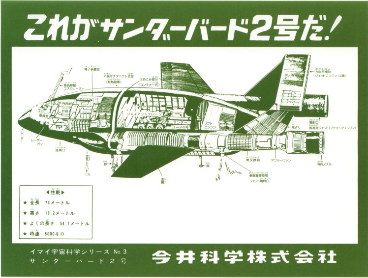 徳間書店 大人のプラモランドVol0 復刻 今井科学版