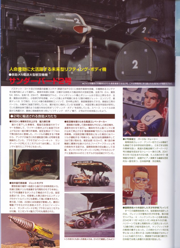 徳間書店 大人のプラモランドVol0 復刻 今井科学版