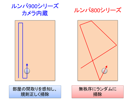 �ץ쥼��ơ������1