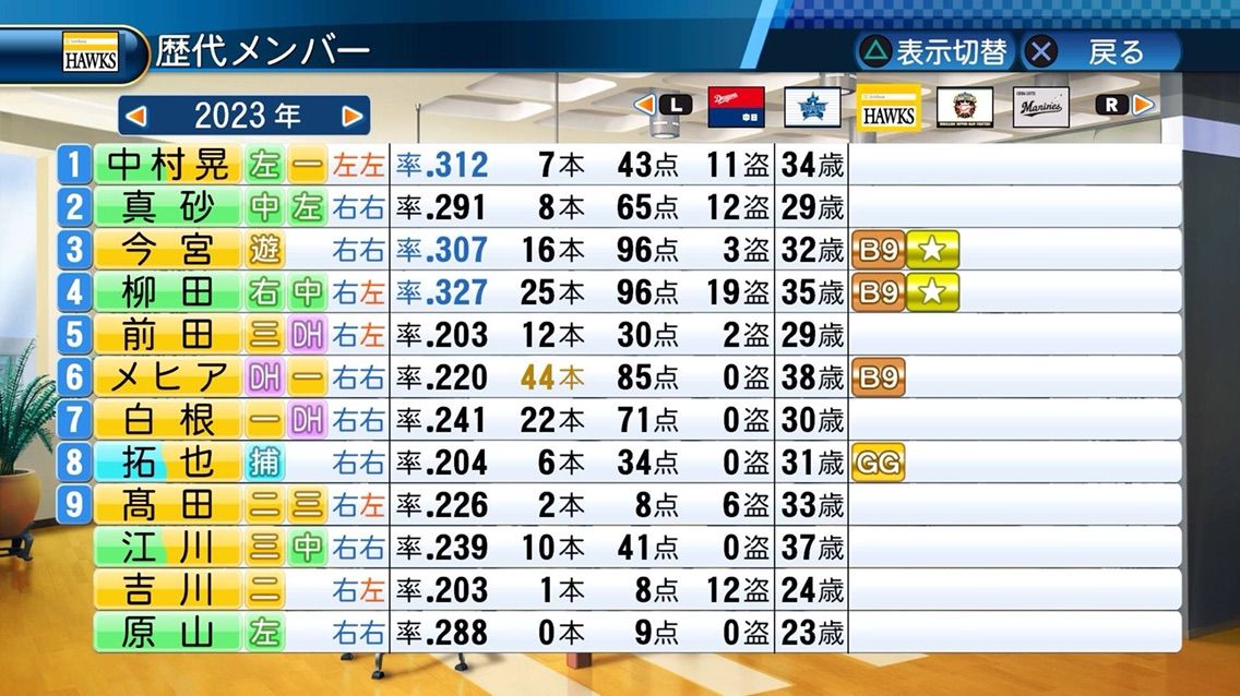 パワプロ16 ペナント 23年 Slipstream パワプロ16 ペナント 23年 Slipstream