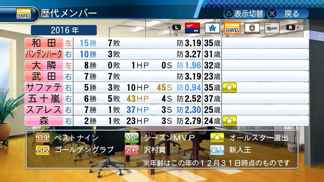 パワプロ16 ペナントプレイ日記 Slipstream