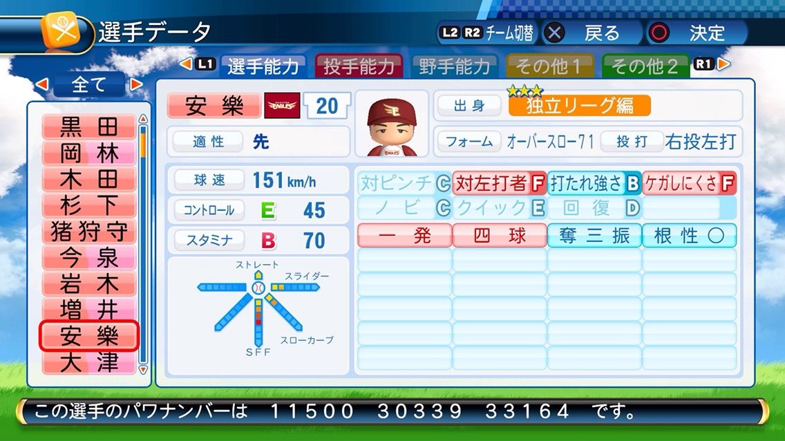 パワプロ16 安樂智大 Slipstream パワプロ16 安樂智大 Slipstream