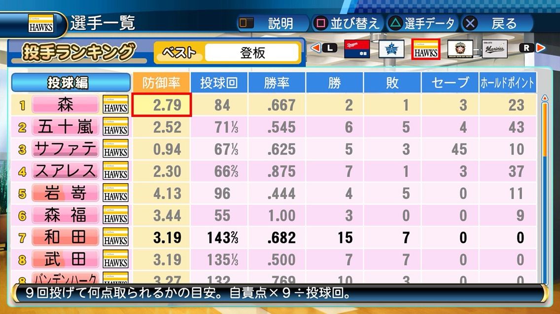 パワプロ16 ペナントプレイ日記 Slipstream