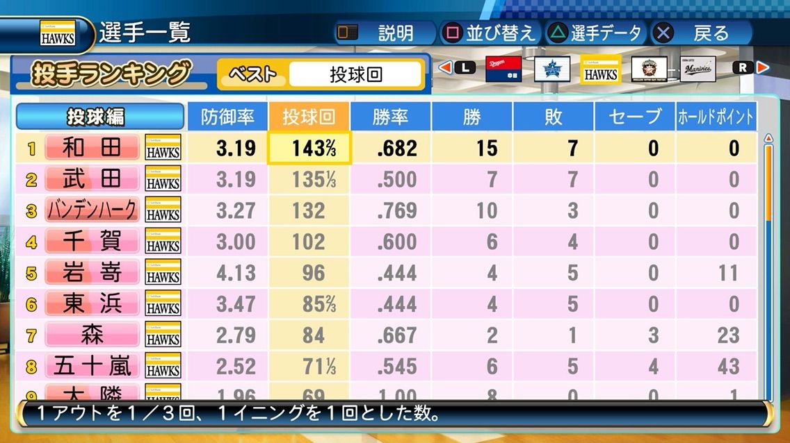 パワプロ16 ペナントプレイ日記 Slipstream