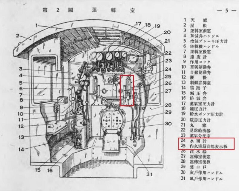 D51形蒸気機関車 内火室最高部移変表示板 筆文字