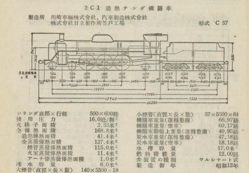 蒸気機関車　銘板　8-20B　炭水車形式銘板　D51 蒸気機関車 銘板 8-20B 炭水車形式銘板 D51 蒸気機関車 銘板 8-20B