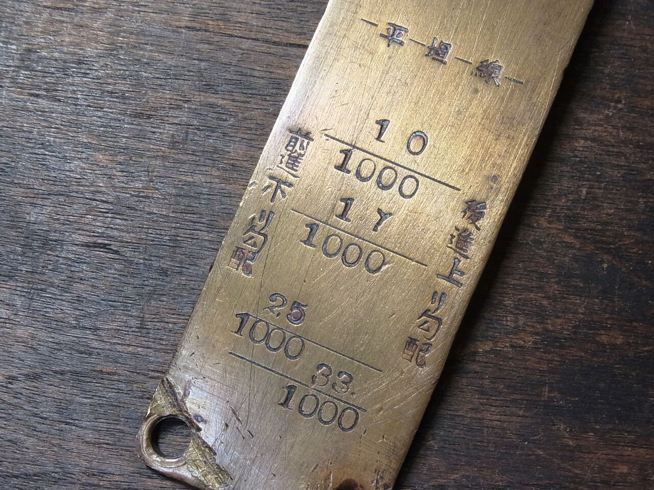 内火室最高部移変表示板① その役割 : サルナシの掘り掘り日記