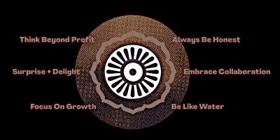 Astral-Core-Values-nobg-1024x445