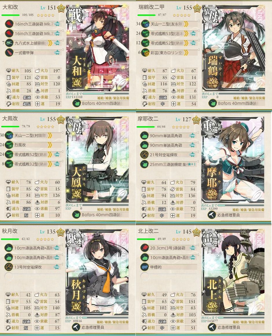 ５ ４水上編成研究室