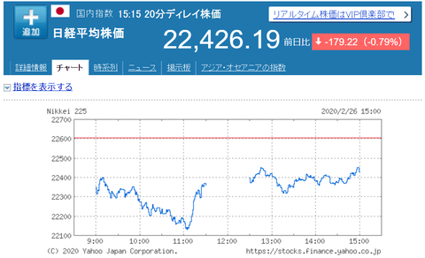 20200226_Nikkei