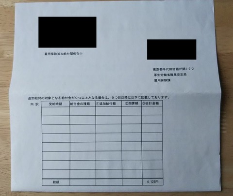 給付金額