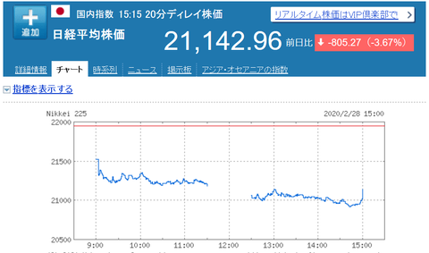 20200228_Nikkei