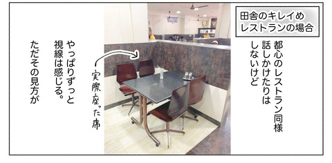 SNS漫画【21】○1②