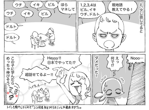 海外旅日記【242】２