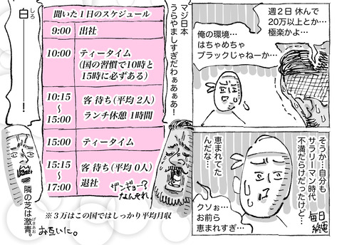 SNS漫画【26】：②