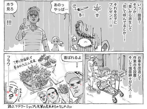 海外旅日記【278】２