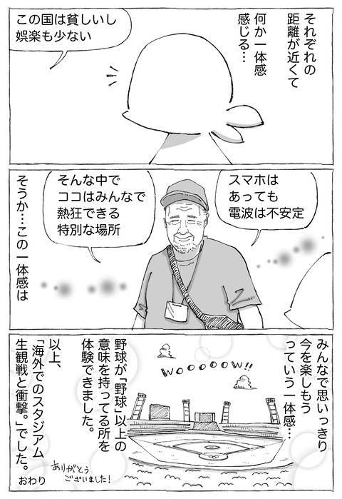 【キューバ野球】48