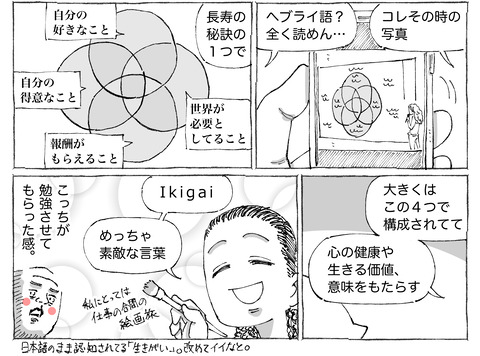海外旅日記【318】２